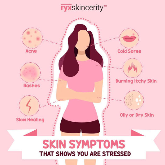 Skin Symptoms that shows you are stressed